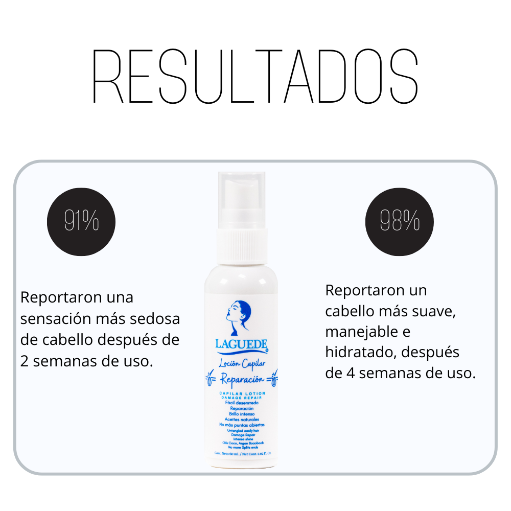 Loción Capilar Natural Reparación Laguede .