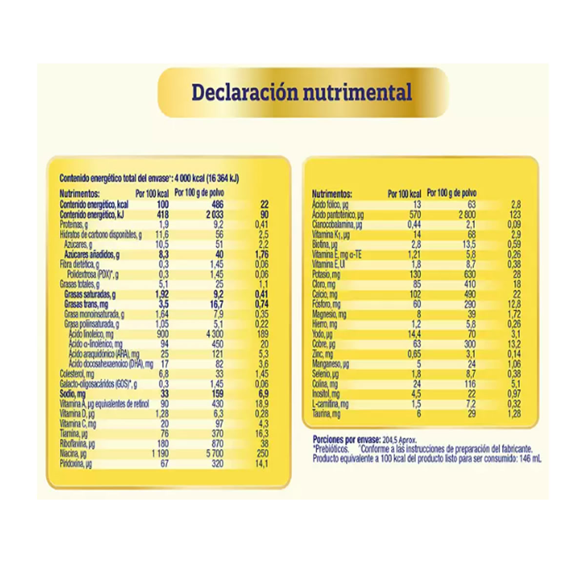 Fórmula Infantil Etapa 1, 2 latas de 900 g c/u