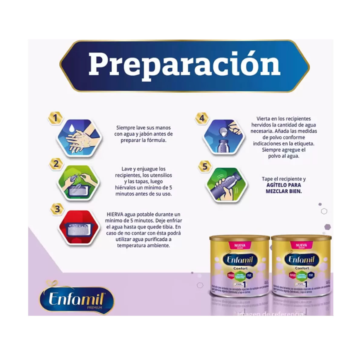 Promental Confort Etapa 1, 2 latas de 800 g c/u