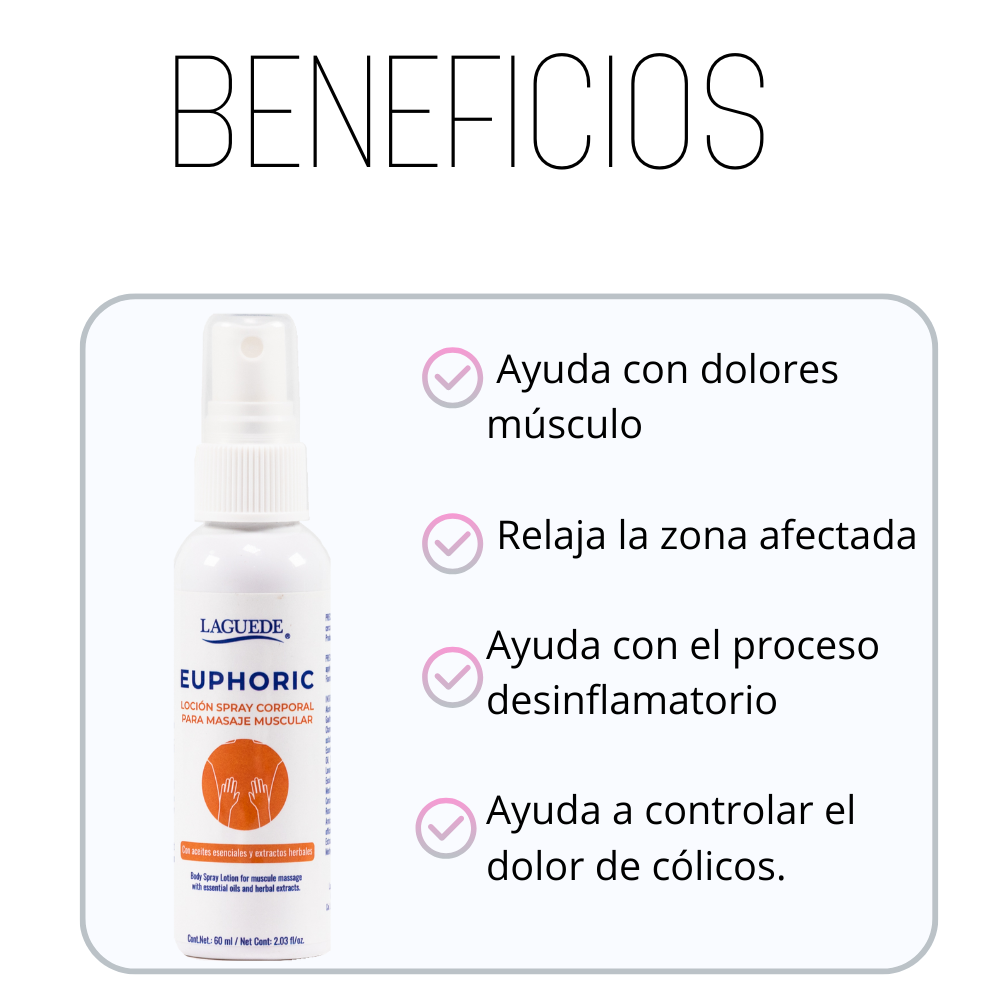 Aromaterapia Natural en Spray para Masaje Muscular Laguede