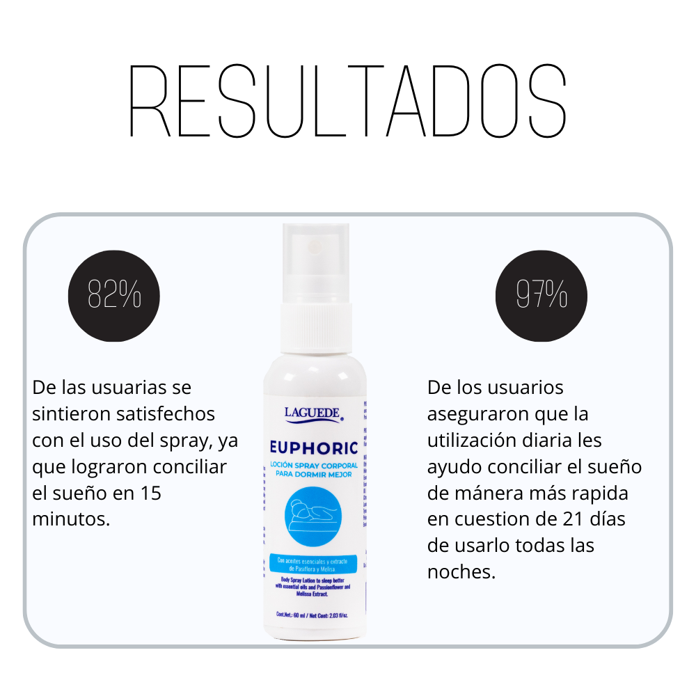 Aromaterapia Natural en Spray para Dormir Mejor Laguede