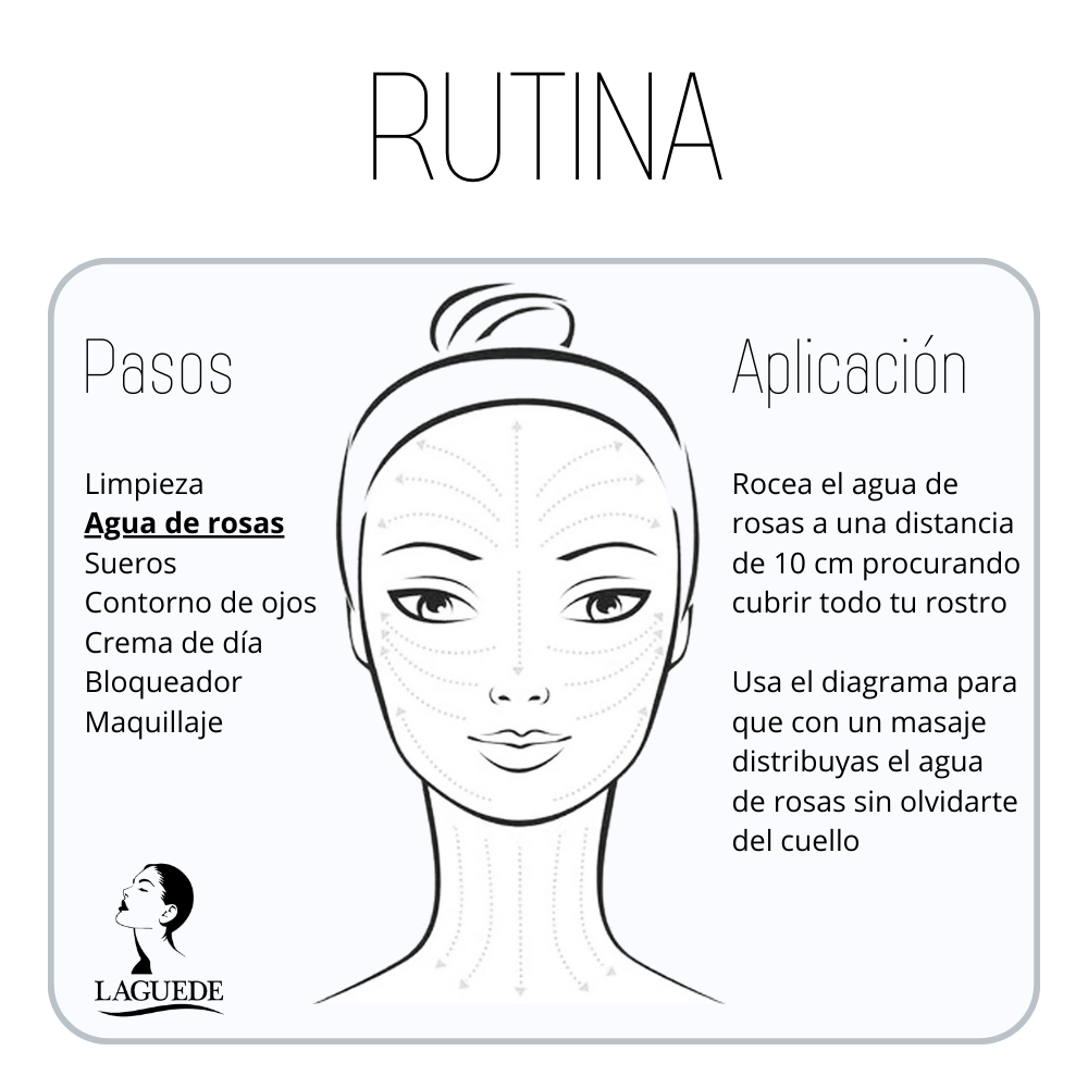 Aromaterapia Natural en Spray para Dormir Mejor Laguede
