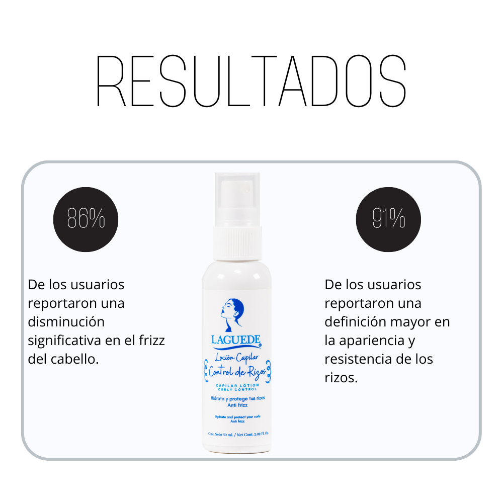 Loción Natural Capilar en Spray Control Rizos Laguede