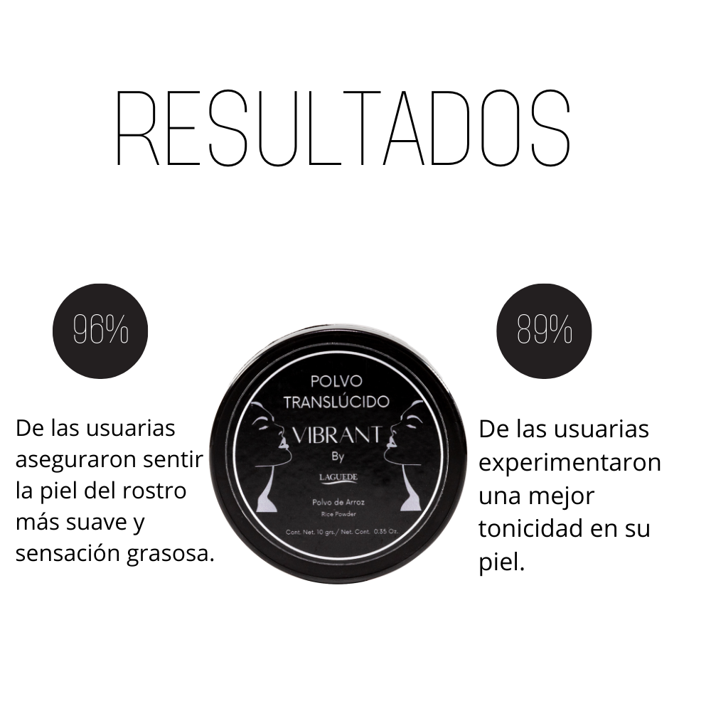 PolvoTraslúcido de Arroz Vibrant de Laguede.