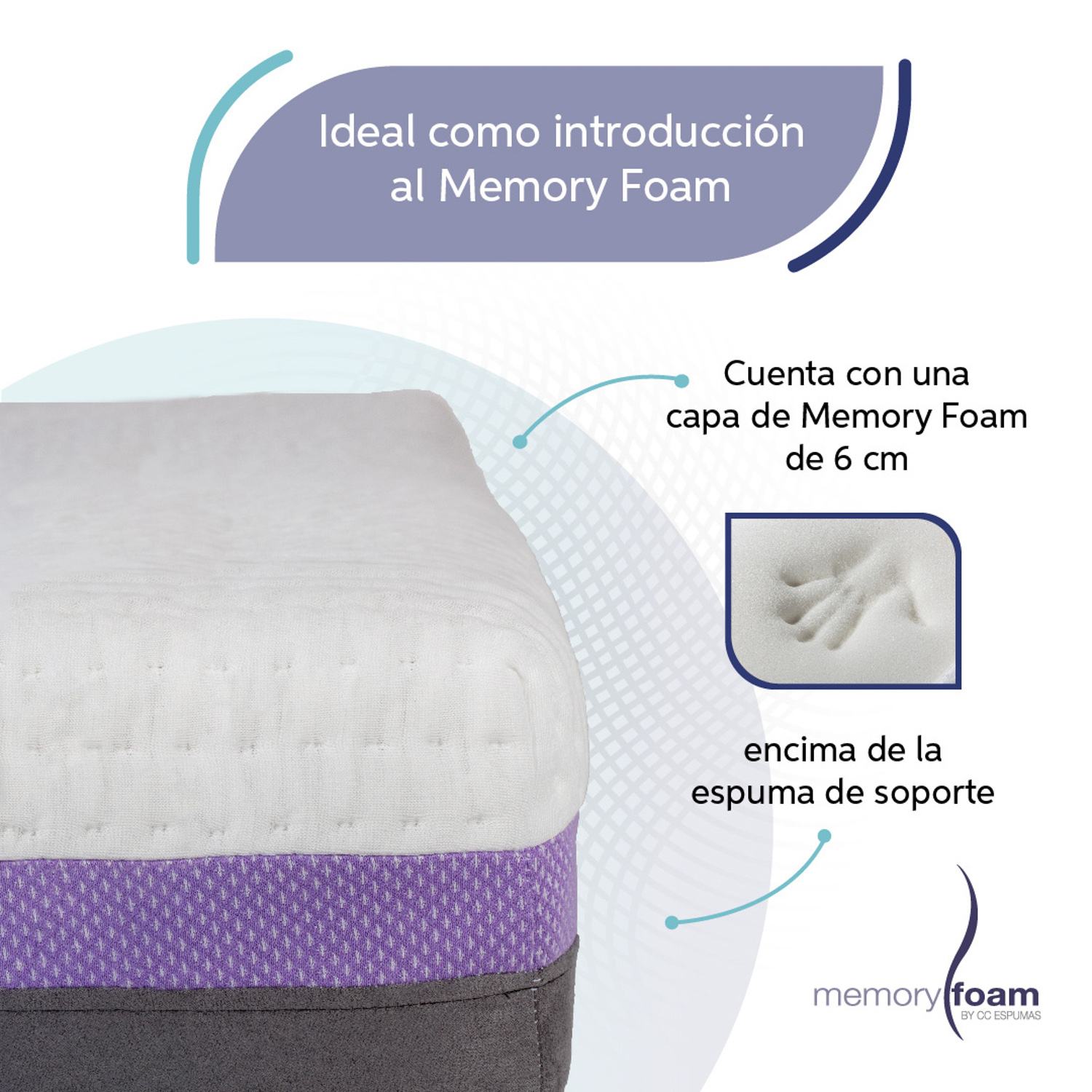 MEMORY FOAM Colchón Good Individual 6 cm de Memory Foam
