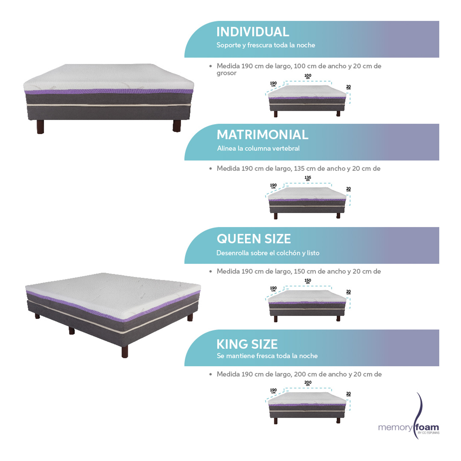 MEMORY FOAM Colchón Good Individual 6 cm de Memory Foam