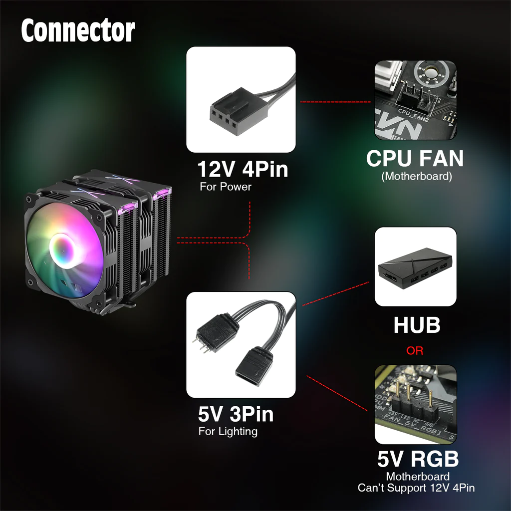 Disipador CPU Vetroo U6PRO, 120mm, 1500RPM, color negro 