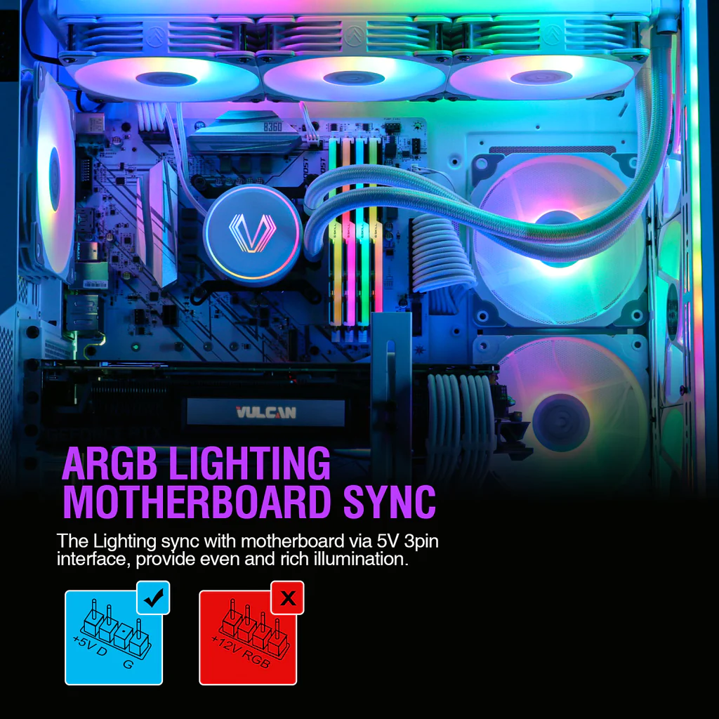 Vetroo V360 Enfriador líquido de CPU blanco, 3 ventiladores RGB y PWM direccionables de 4.724 in, radiador de 14.173 in, enfriador de agua,