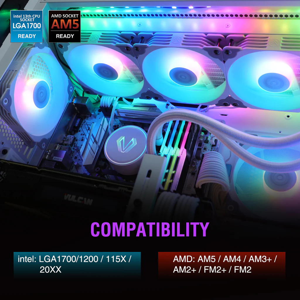 Vetroo V360 Enfriador líquido de CPU blanco, 3 ventiladores RGB y PWM direccionables de 4.724 in, radiador de 14.173 in, enfriador de agua,