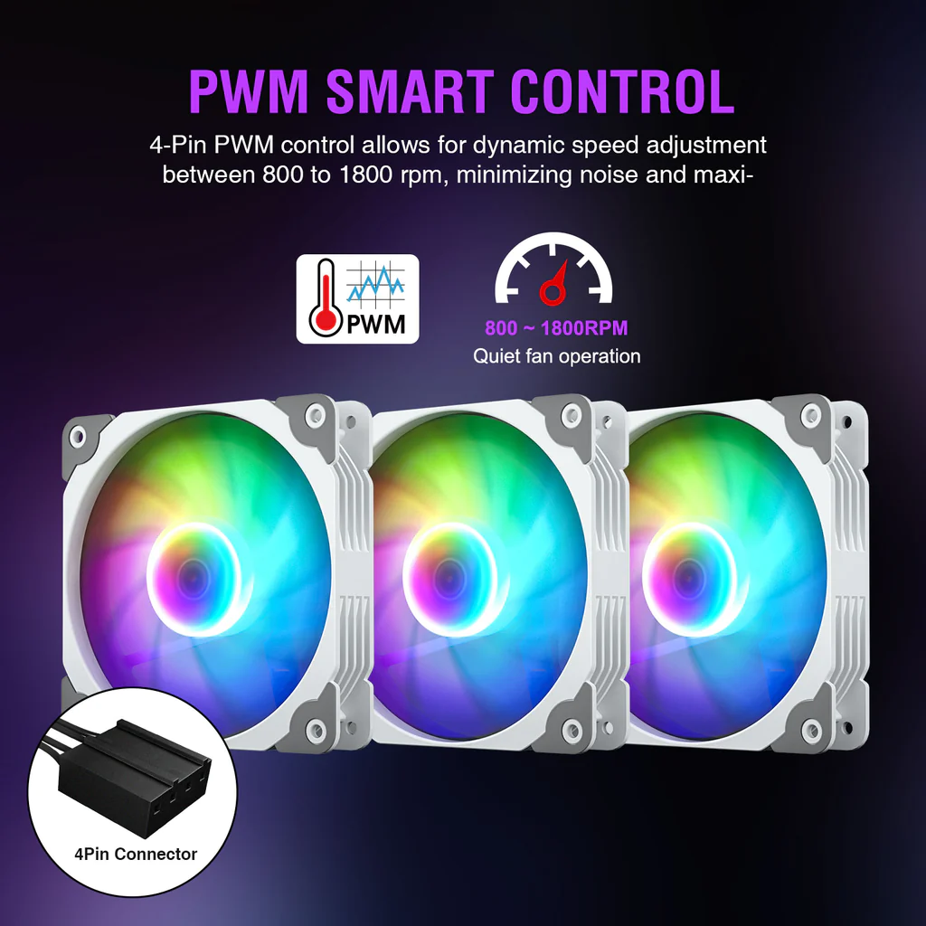 Vetroo V360 Enfriador líquido de CPU blanco, 3 ventiladores RGB y PWM direccionables de 4.724 in, radiador de 14.173 in, enfriador de agua,