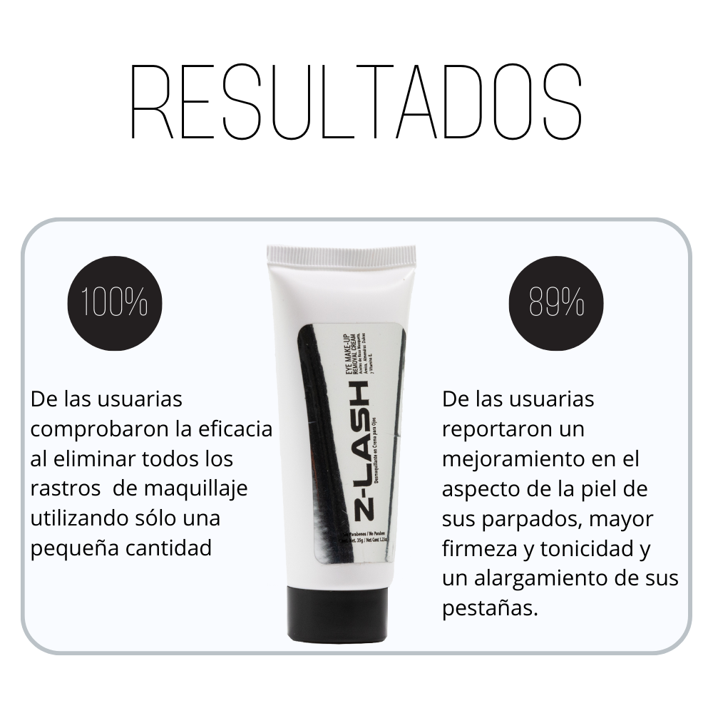 Desmaquillante para Ojos en Crema Z-LASH de Laguede