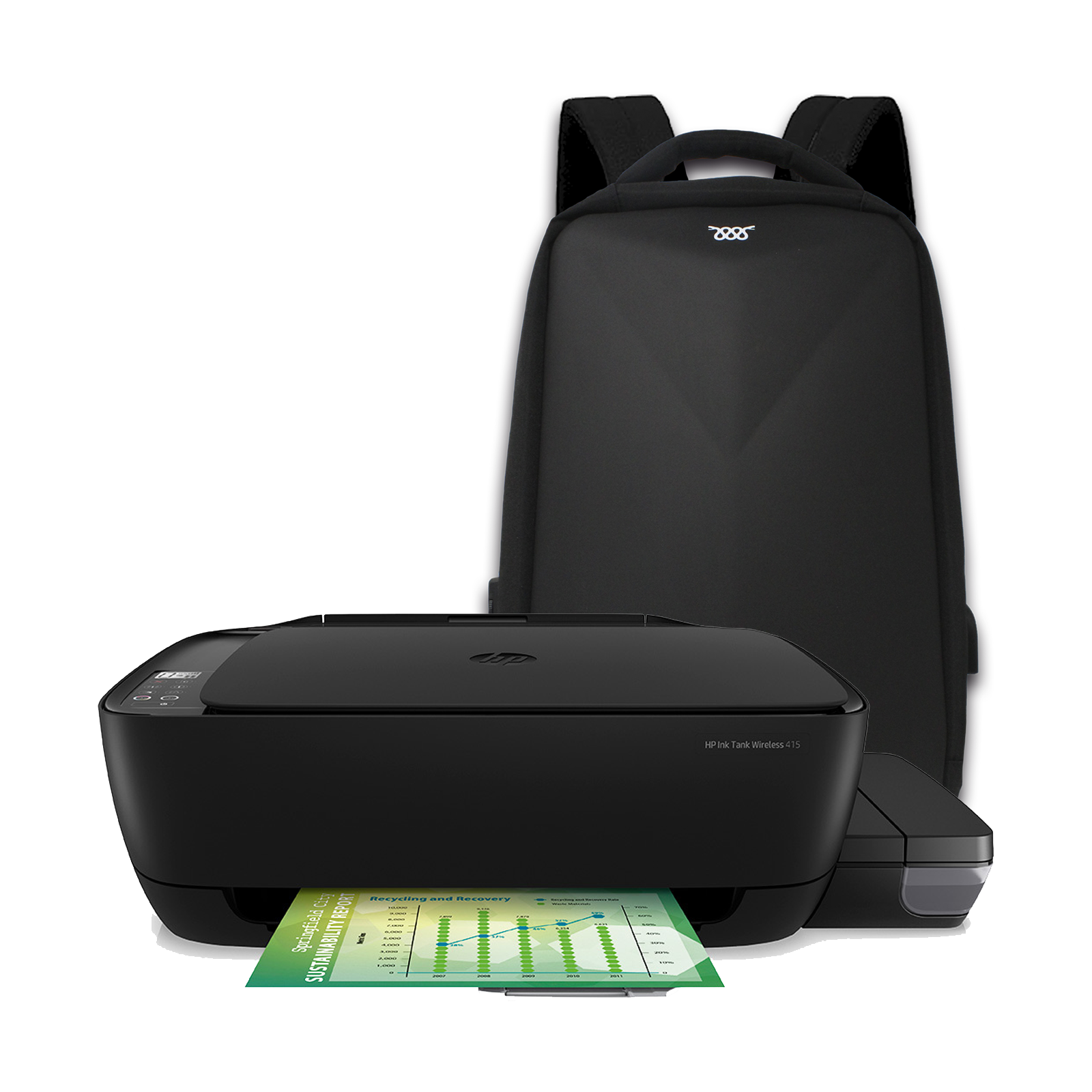 Combo multifuncional hp ink tank 415 + mochila lodbrok antirrobo