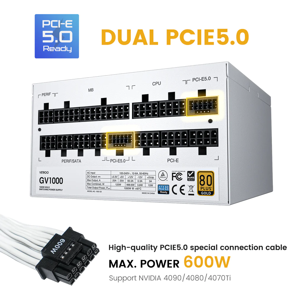 FUENTE DE PODER CERTIFICADA DE 1000 WATTS COLOR BLANCO PCI5 5.0 ATX 3.0
