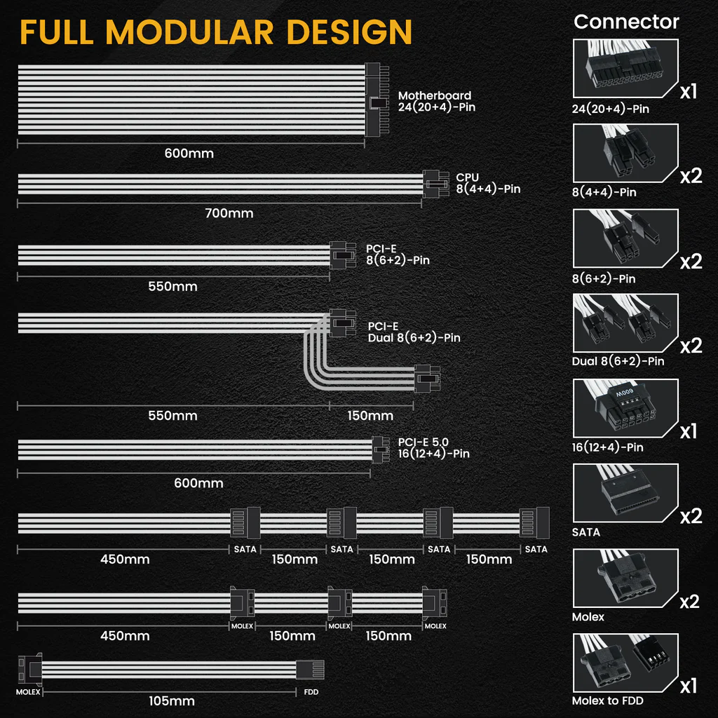 FUENTE DE PODER CERTIFICADA DE 1000 WATTS COLOR BLANCO PCI5 5.0 ATX 3.0