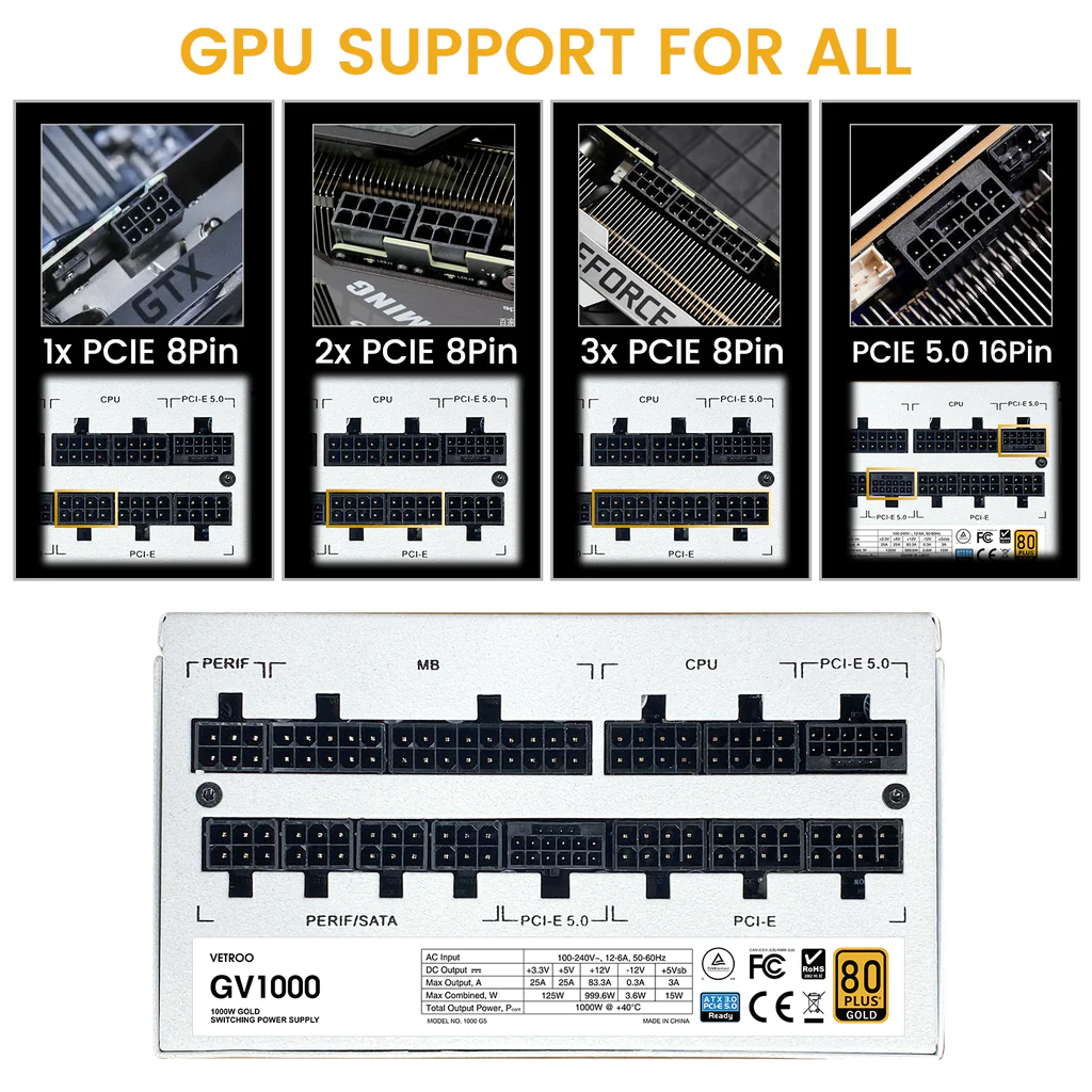 FUENTE DE PODER CERTIFICADA DE 1000 WATTS COLOR BLANCO PCI5 5.0 ATX 3.0