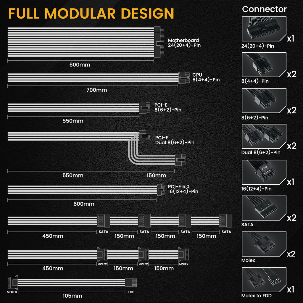 FUENTE DE PODER CERTIFICADA DE 1000 WATTS COLOR NEGRO PCI5 5.0 ATX 3.0