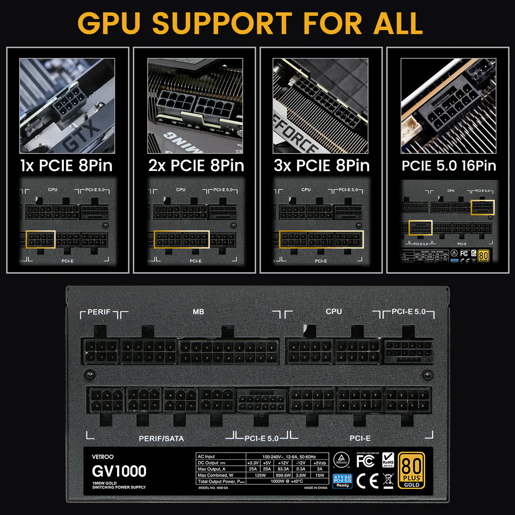 FUENTE DE PODER CERTIFICADA DE 1000 WATTS COLOR NEGRO PCI5 5.0 ATX 3.0