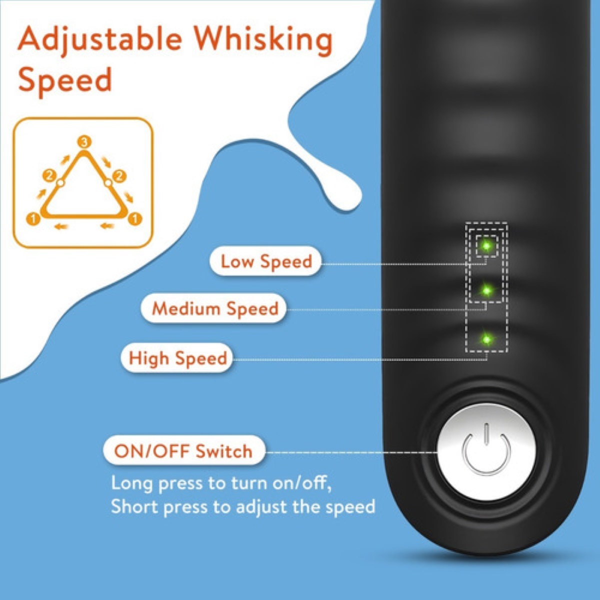 Espumador De Leche Agitador Mano Recargable Usb negro