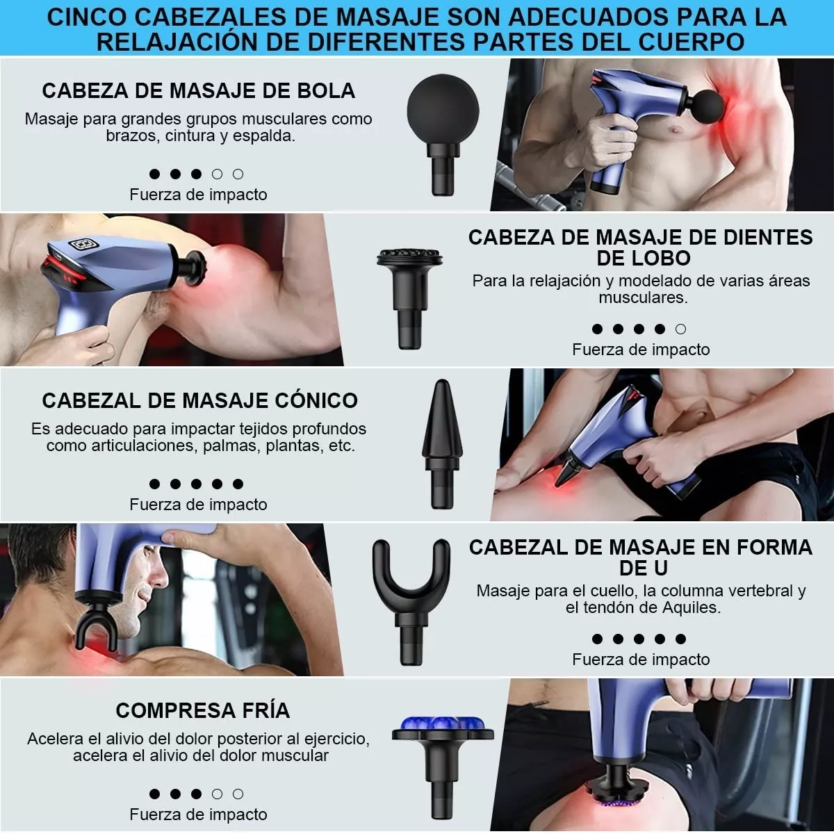 Pistola Masajeadora De Músculos 8 Velocidades Con 7 Cabeza Gris