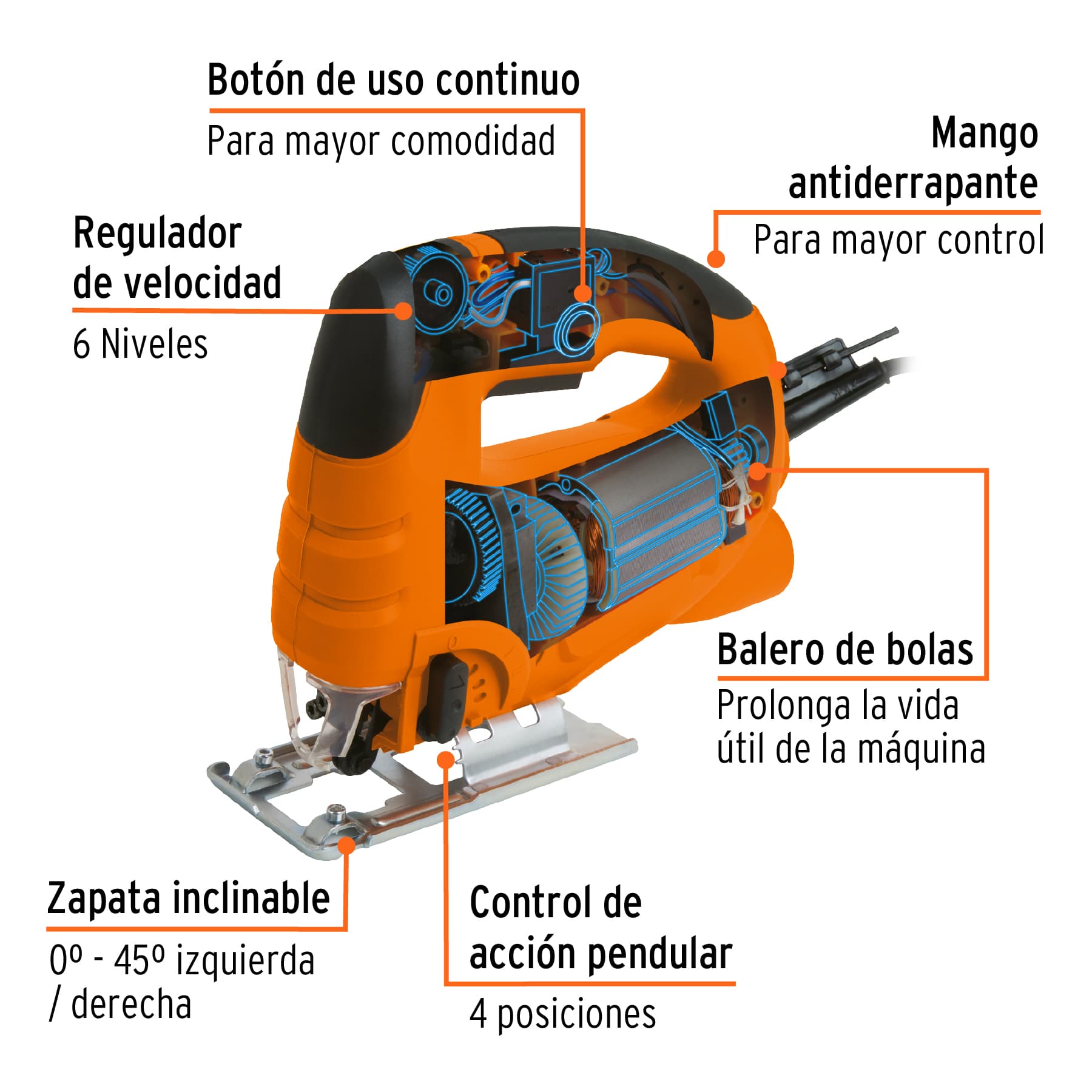 SIERRA CALADORA 550 W 4.5 A VELOCIDAD VARIABLE, PROFESIONAL TRUPER