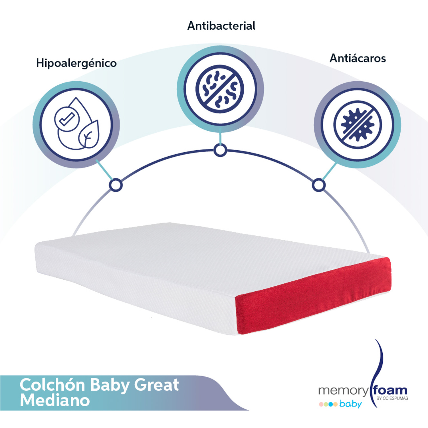 Colchon de Cuna Baby Great 130 x 70