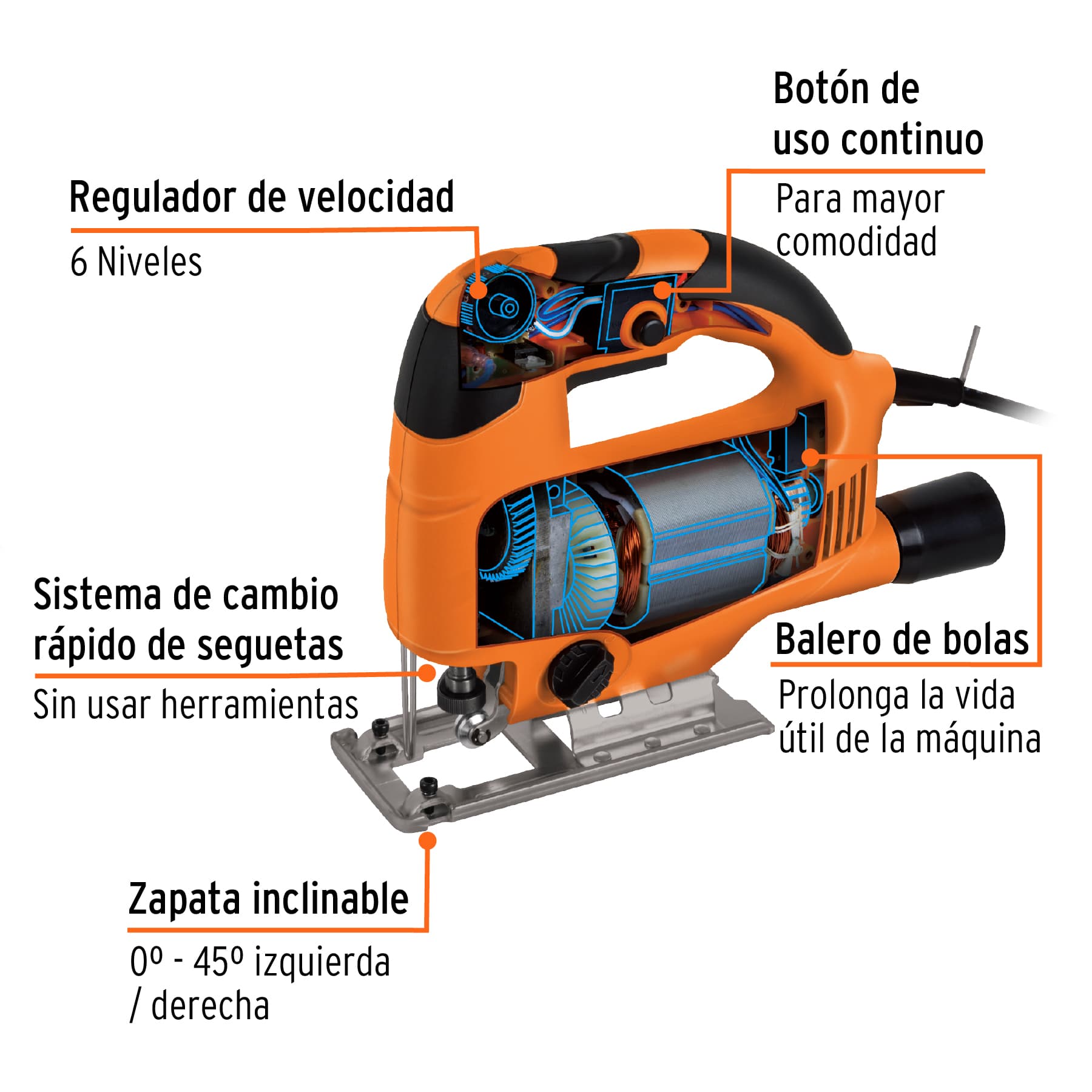 SIERRA CALADORA 650 W 5.1 A VELOCIDAD VARIABLE, PROFESIONAL TRUPER 