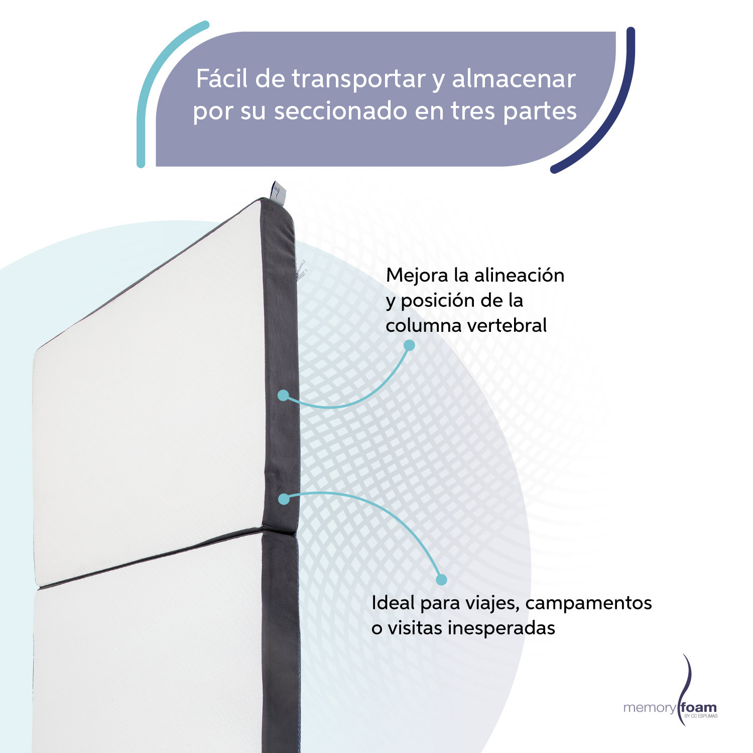 Colchón/Colchoneta Plegable Visitas O Acampar con Maleta (Individual).