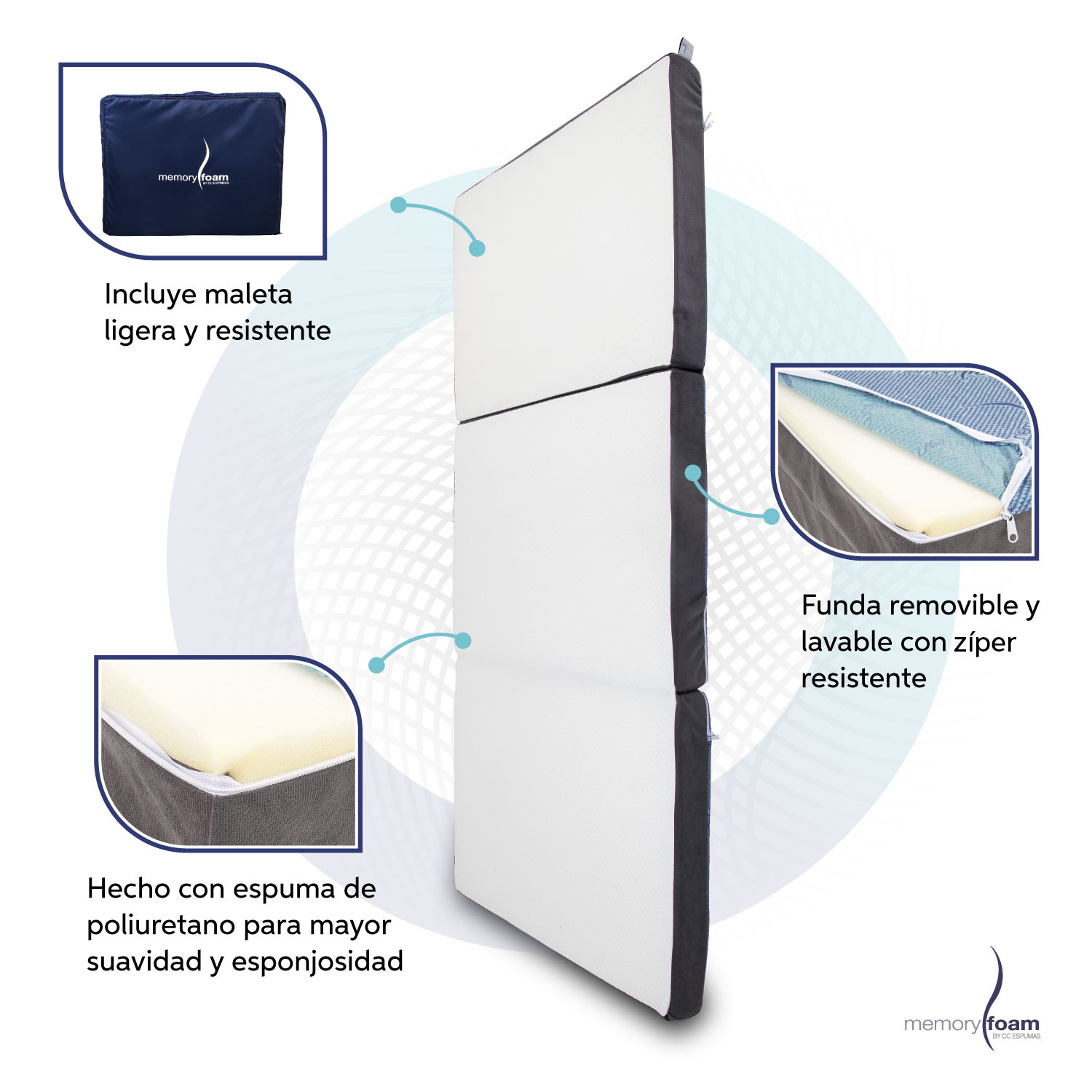 Colchón/Colchoneta Plegable Visitas O Acampar con Maleta (Individual).