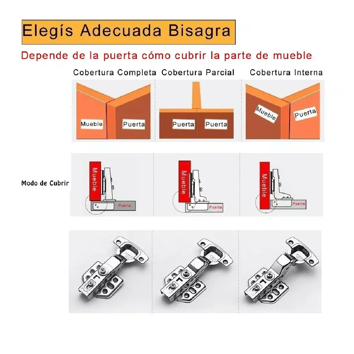 Juego 12 Bisagras Recta Cobertura Completa 6 Orificio Cierre Suave