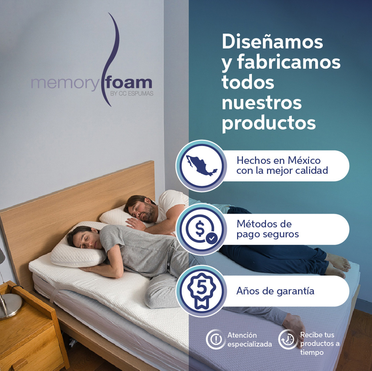 MEMORY FOAM Colchoneta Memory Foam Matrimonial Sobrecolchón de Memory Foam Blanca .