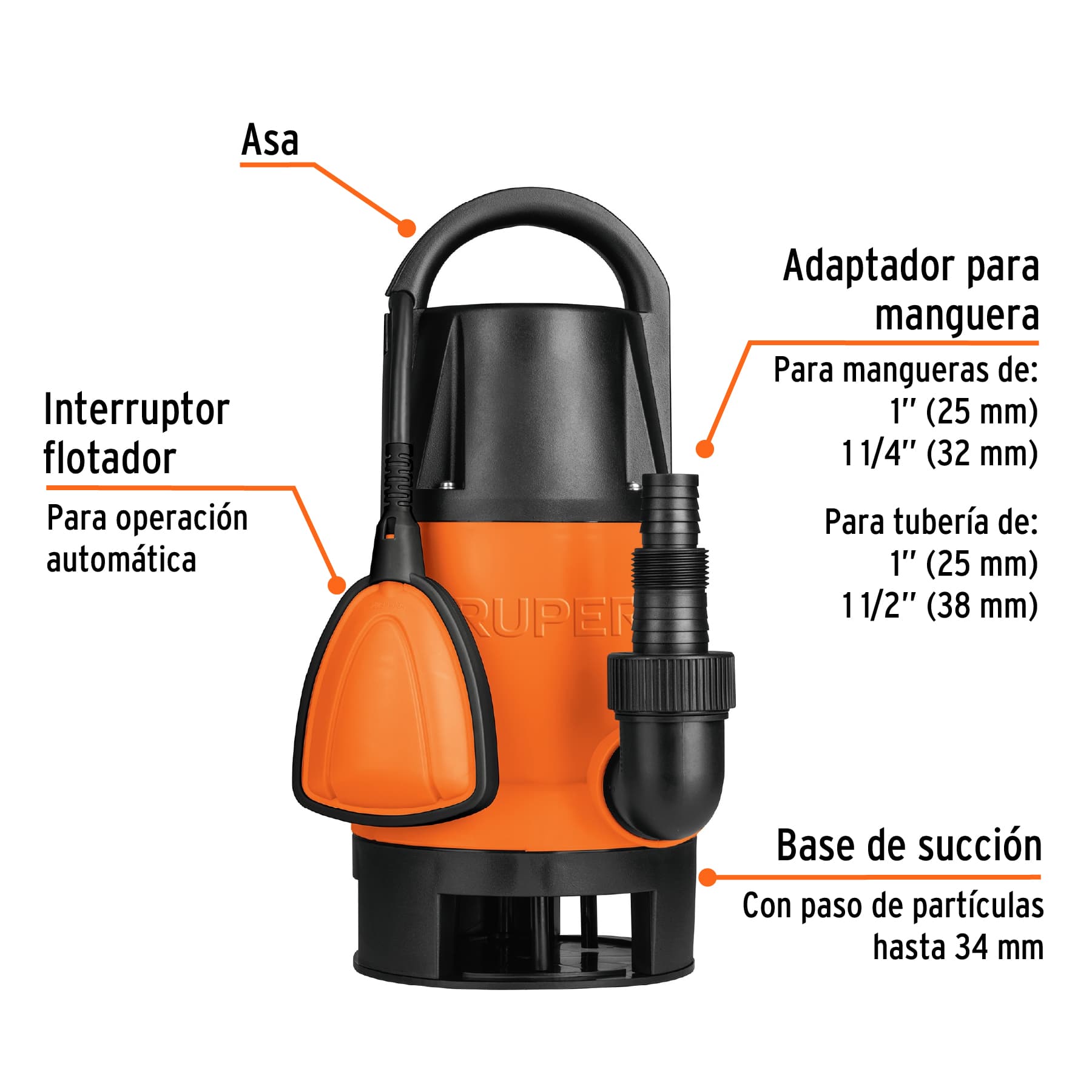BOMBA SUMERGIBLE PLÁSTICA PARA AGUA SUCIA 1 HP, TRUPER