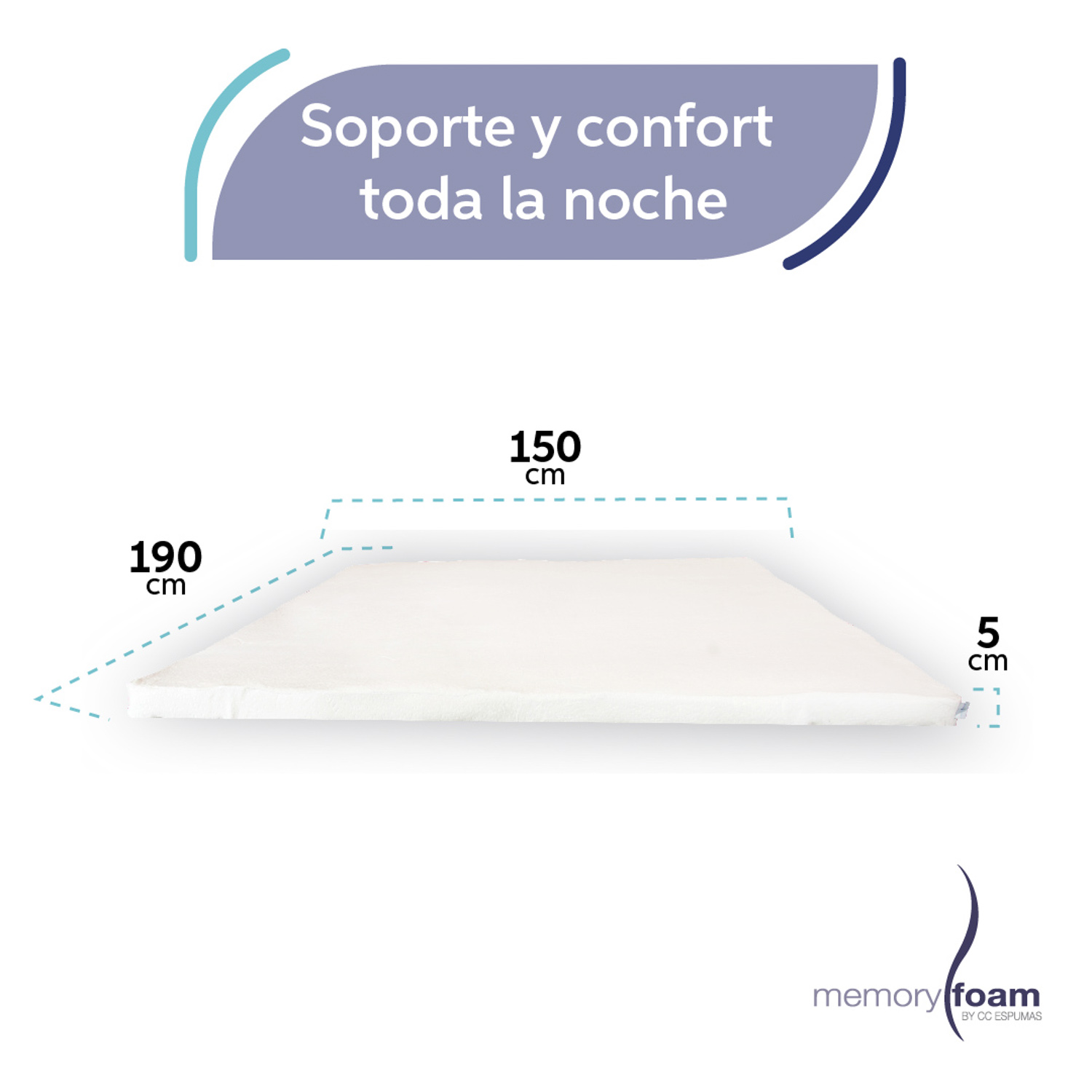 MEMORY FOAM Colchoneta Memory Foam Queen Size Sobrecolchón de Memory Foam Blanca.