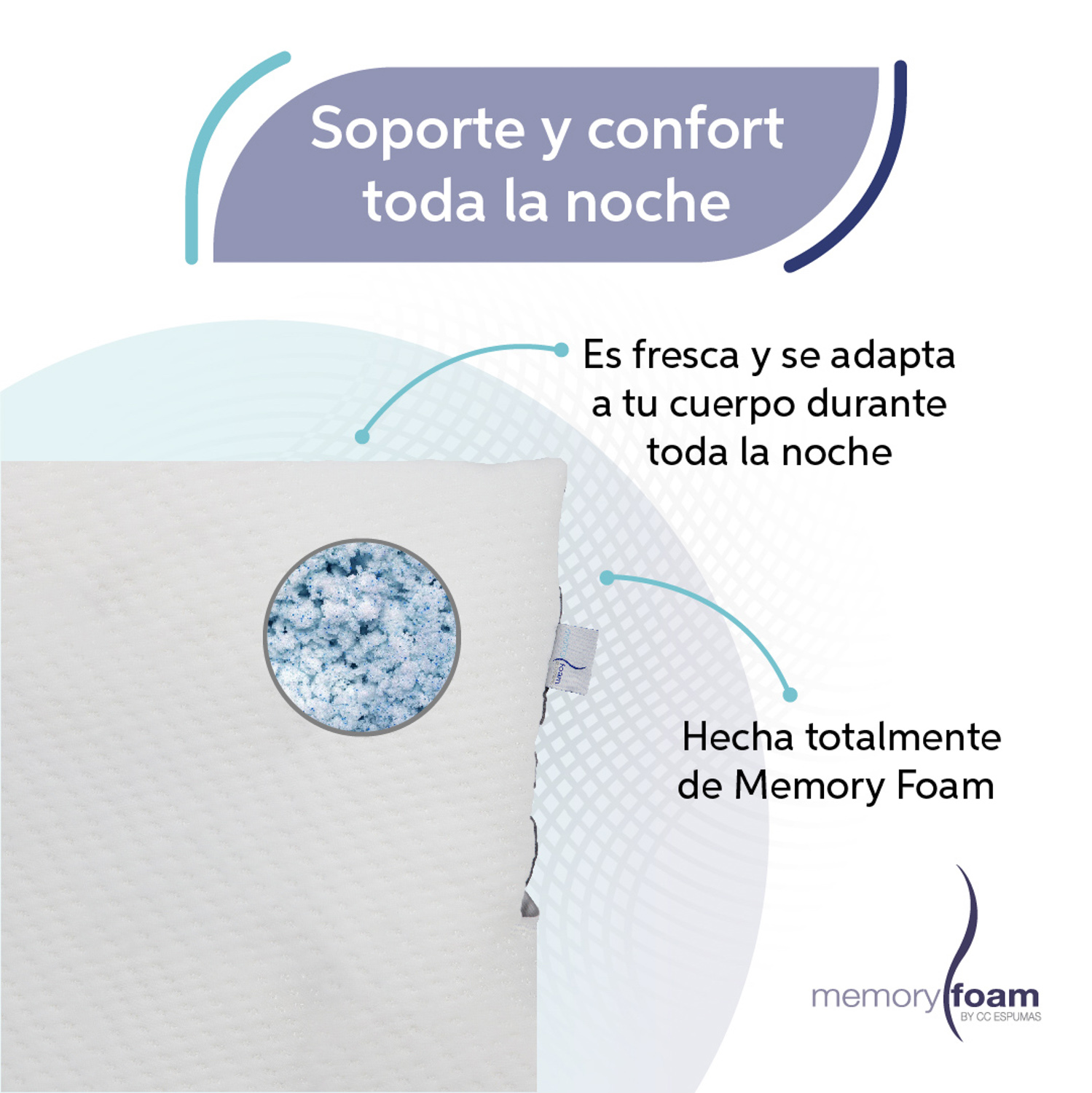MEMORY FOAM Colchoneta Cloud Individual Sobrecolchón de Memory Foam .