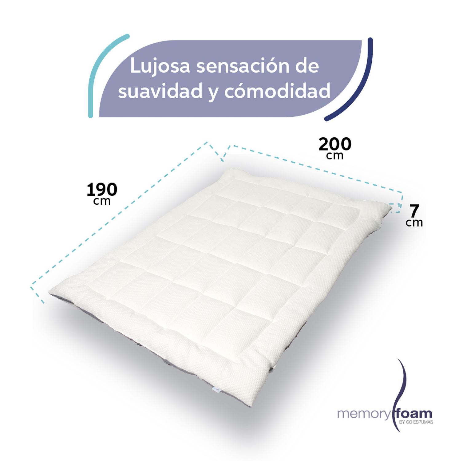 MEMORY FOAM Colchoneta Cloud King Size (Sobrecolchón de Memory Foam  Capitonada con dos vistas fresca/caliente).