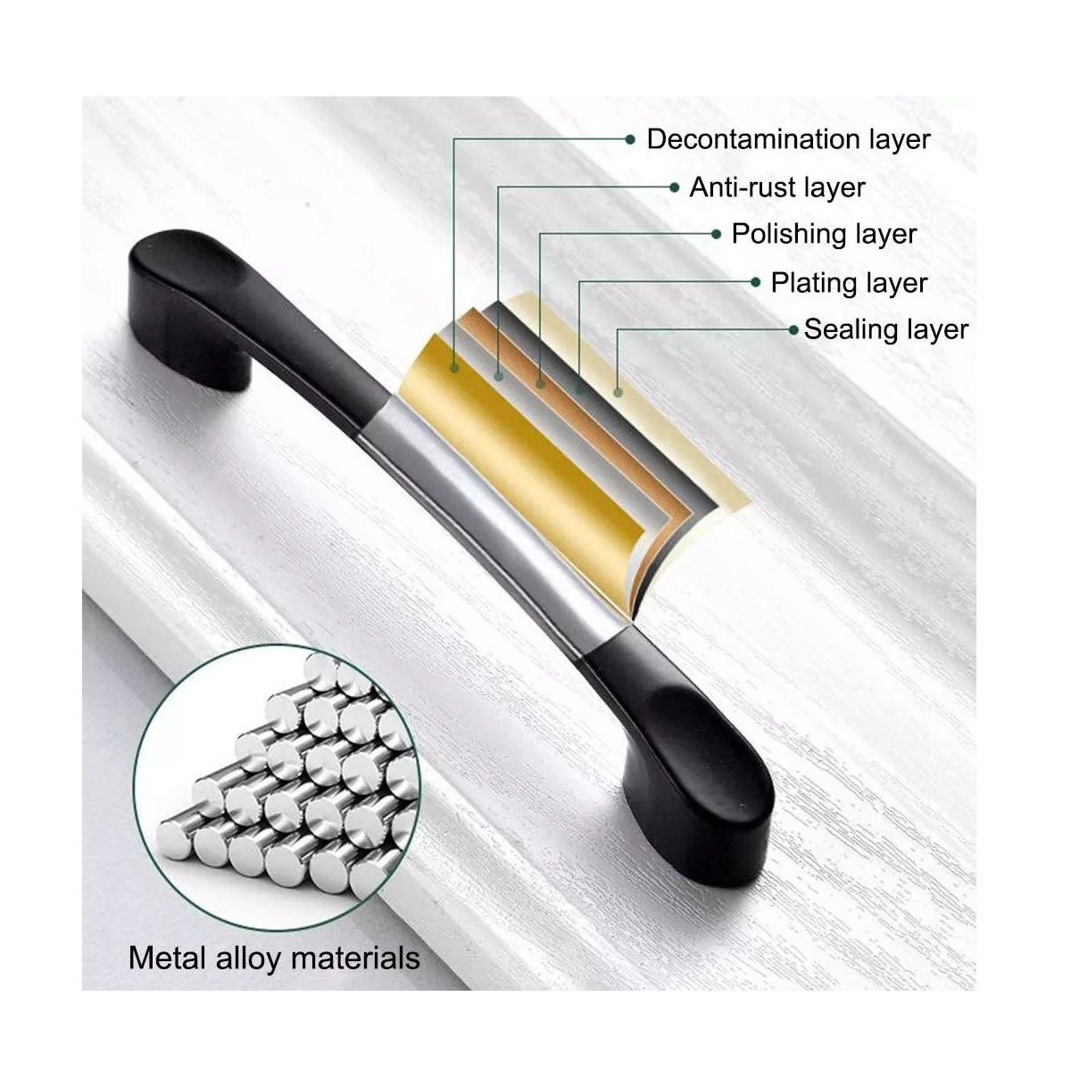 Juego Jaladeras Para Cajones De Aluminio 10 Piezas