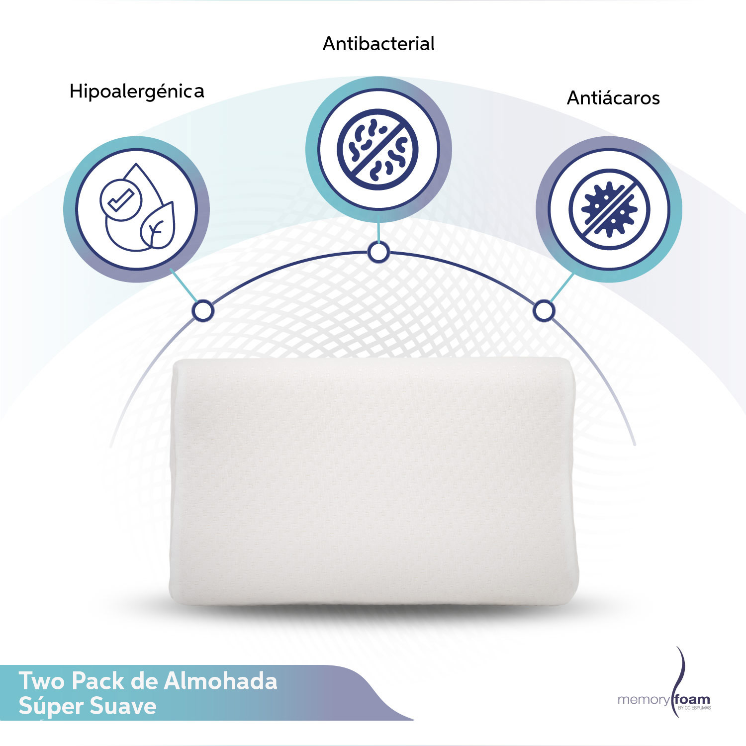 MEMORY FOAM Almohada Súper Suave de Memory Foam Ergonómica Individual Color Blanco 48 x 30 11 cm