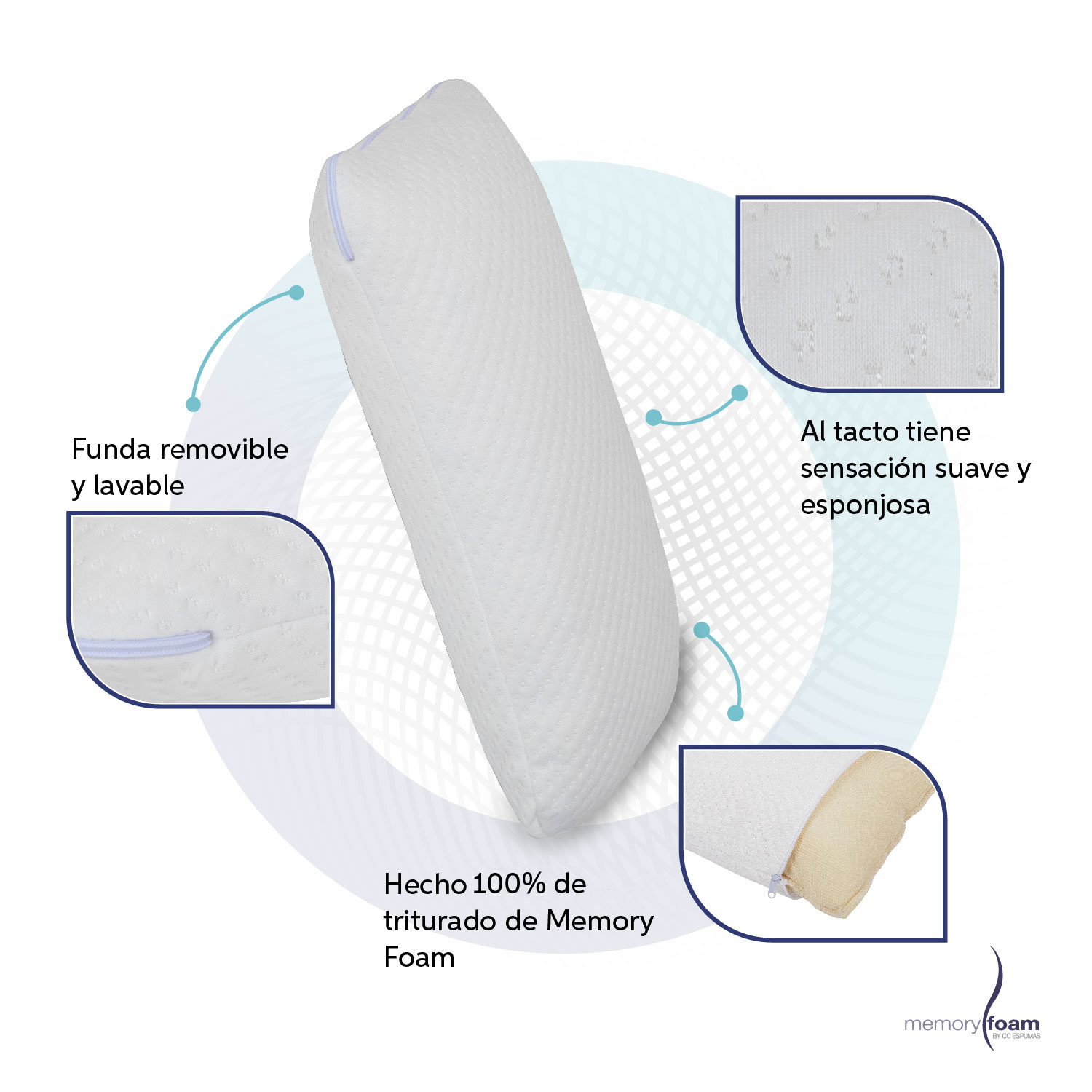 MEMORY FOAM Almohada Comfy de Memory Foam Extra Suave y Cómoda  Individual - Color Blanco 55 x 28 x 14 cm