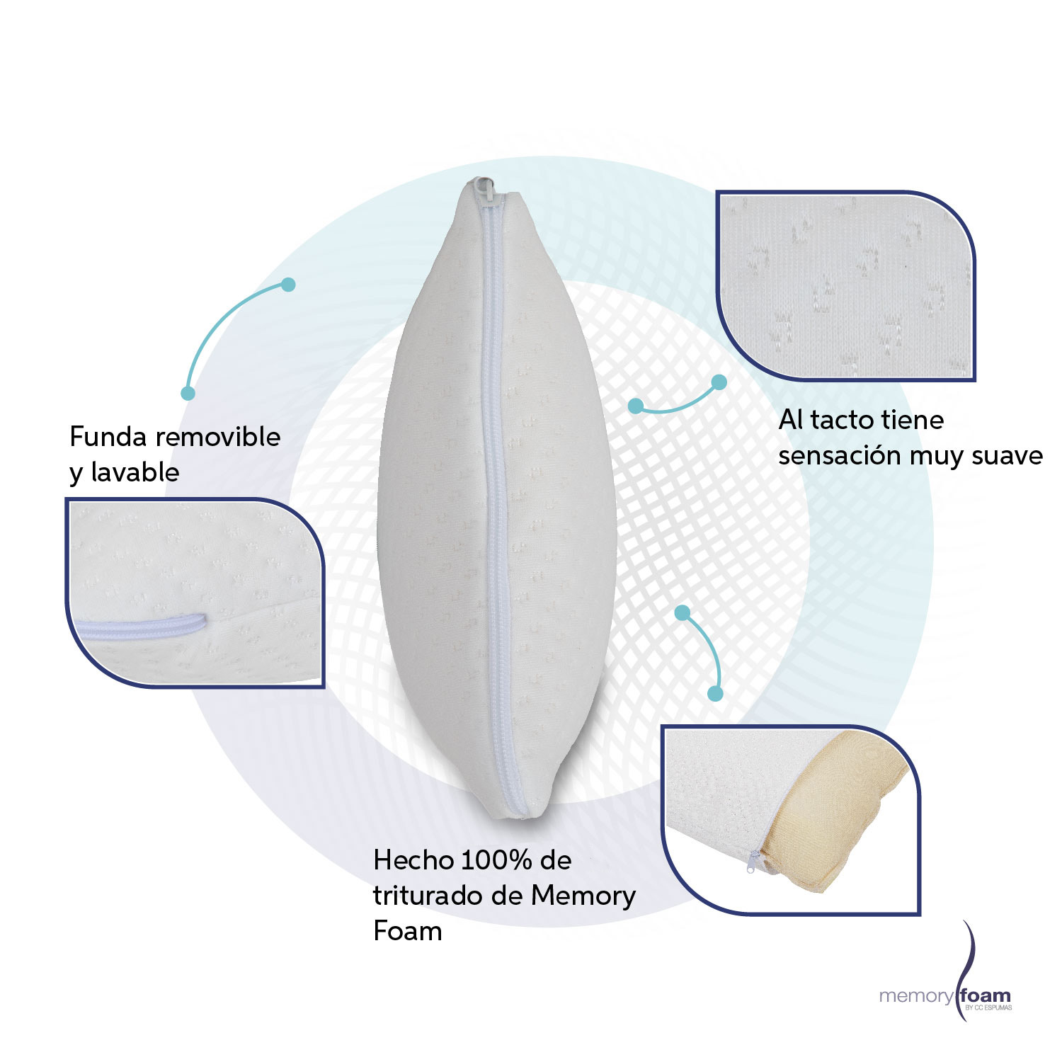 MEMORY FOAM  Almohada Companion de Memory Foam Pequeña y Extra Suave Para Noches Sin Despertares Individual Color Blanco 27 x 17 x 8 cm .