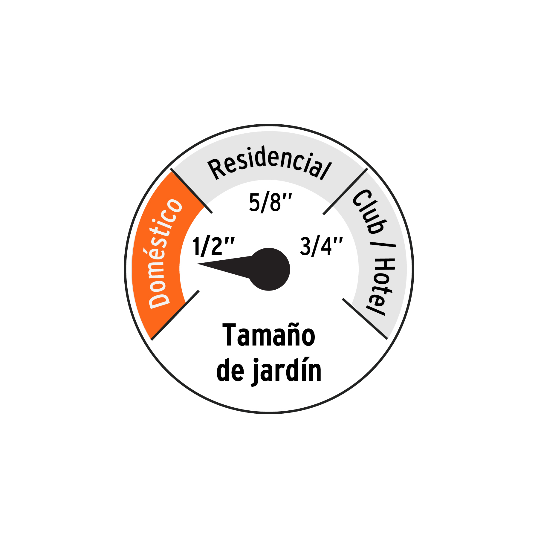 MANGUERA 1/2" SUPER REFORZADA 4 CAPAS 15 M CONEXIONES METAL TRUPER 19791