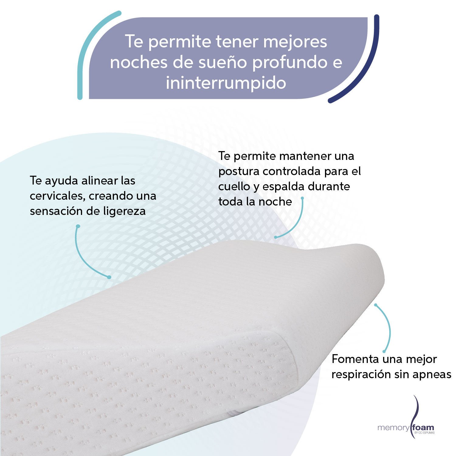 MEMORY FOAM Almohada Curva de Viaje de Memory Foam Almohada para Viajar Individual Color Blanco 30 x 30 x 11.5 cm