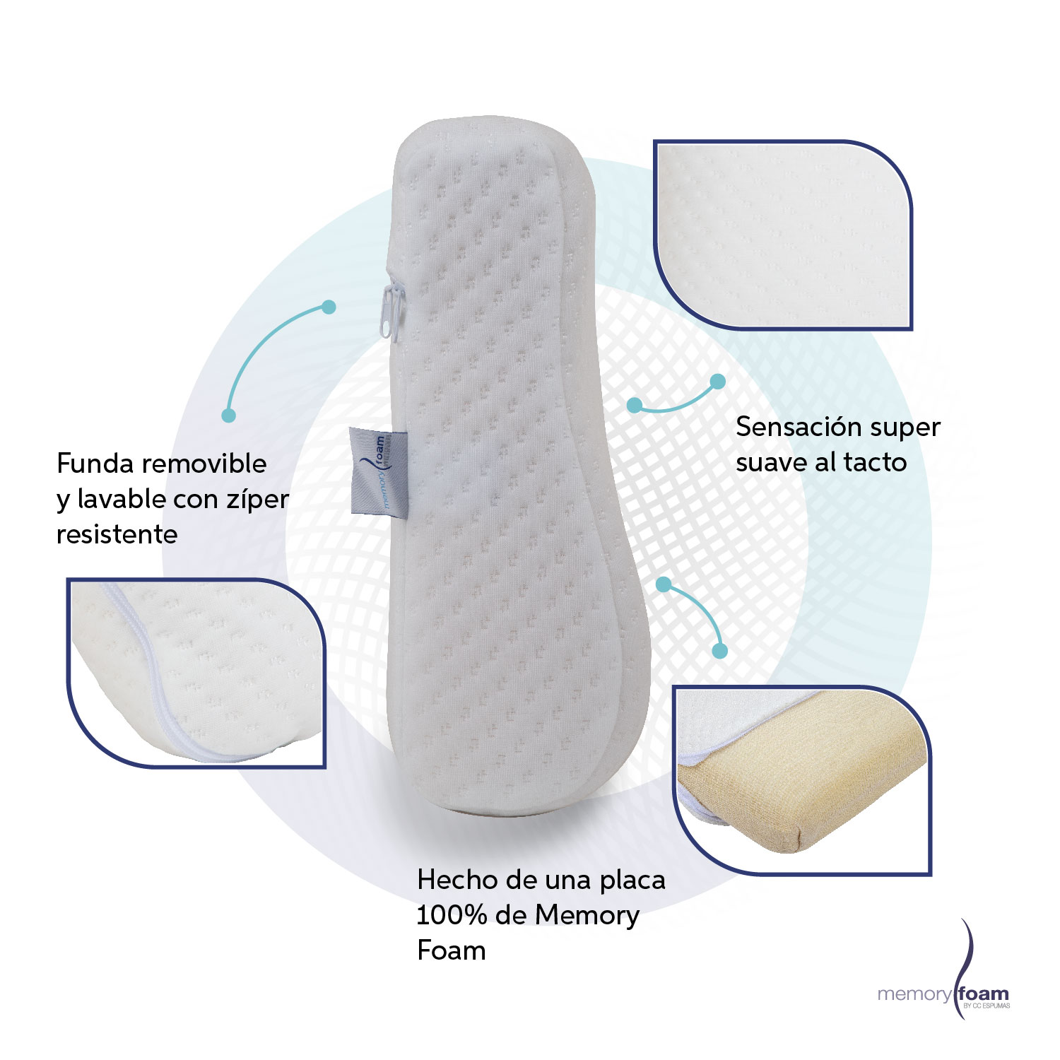 MEMORY FOAM Almohada Curva de Viaje de Memory Foam Almohada para Viajar Individual Color Blanco 30 x 30 x 11.5 cm