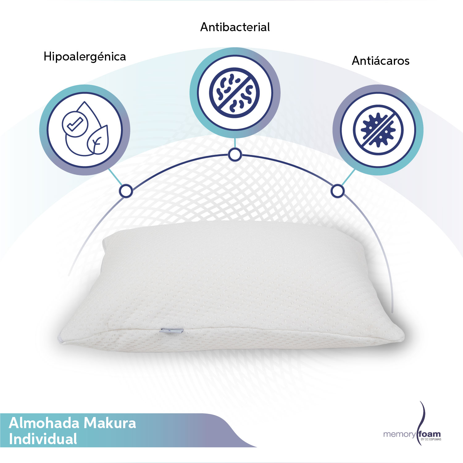 MEMORY FOAM Almohada Makura de Memory Foam Almohada Súper Suave Individual Color Blanco