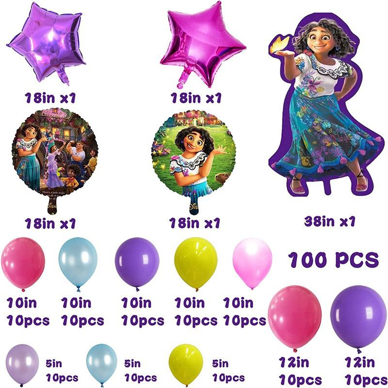 Globos De Cumpleaños Decoración Kit Fiesta 100 Pza mirabel