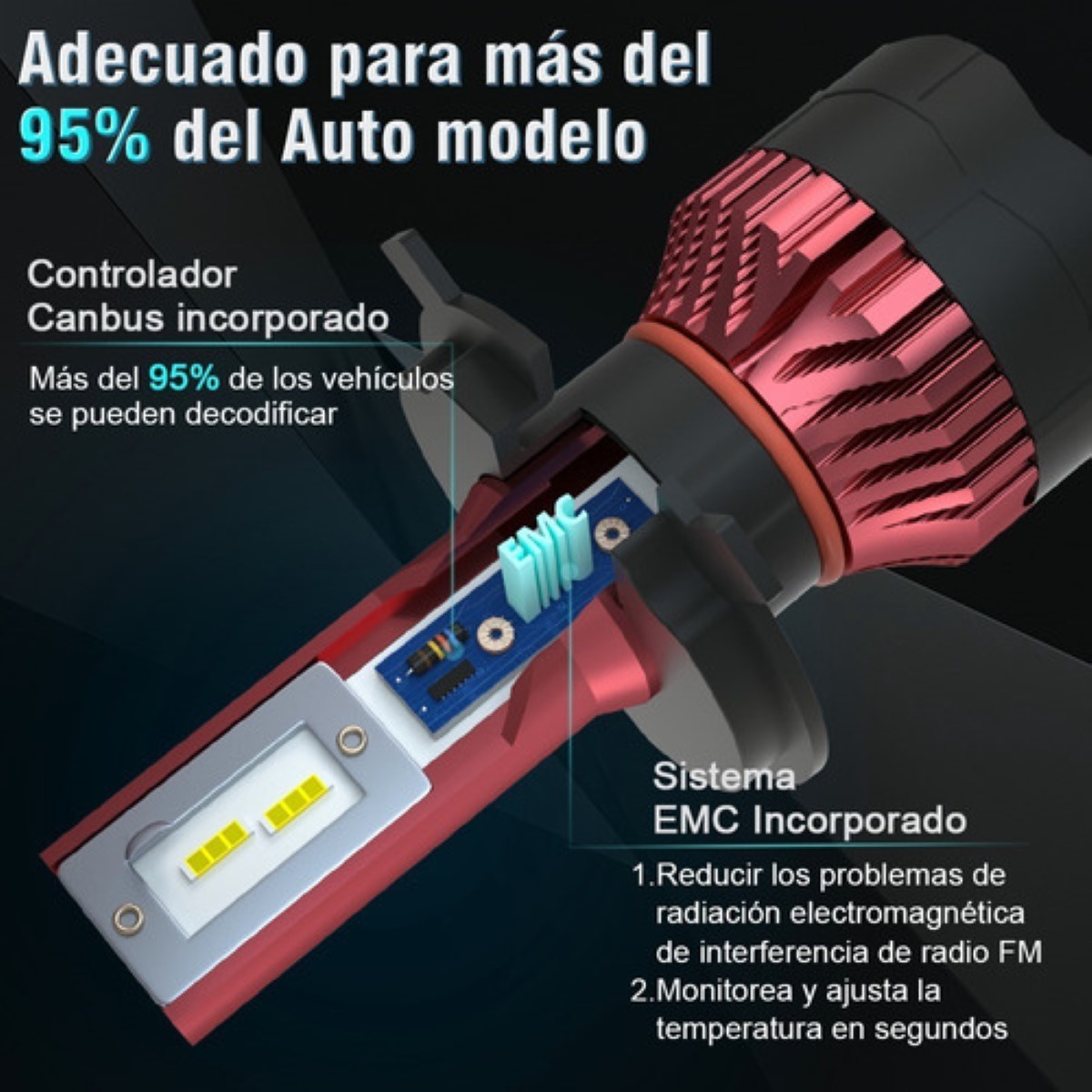 Auto Kit Focos De Led 16000lm Alta Y Baja Blanco Frio H4 Color Rojo