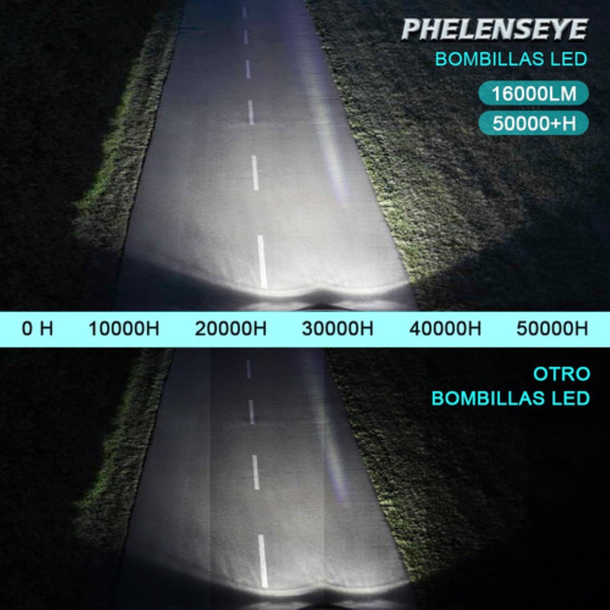 10 Focos Led Pellizco T10 W5w Blanco Neutro