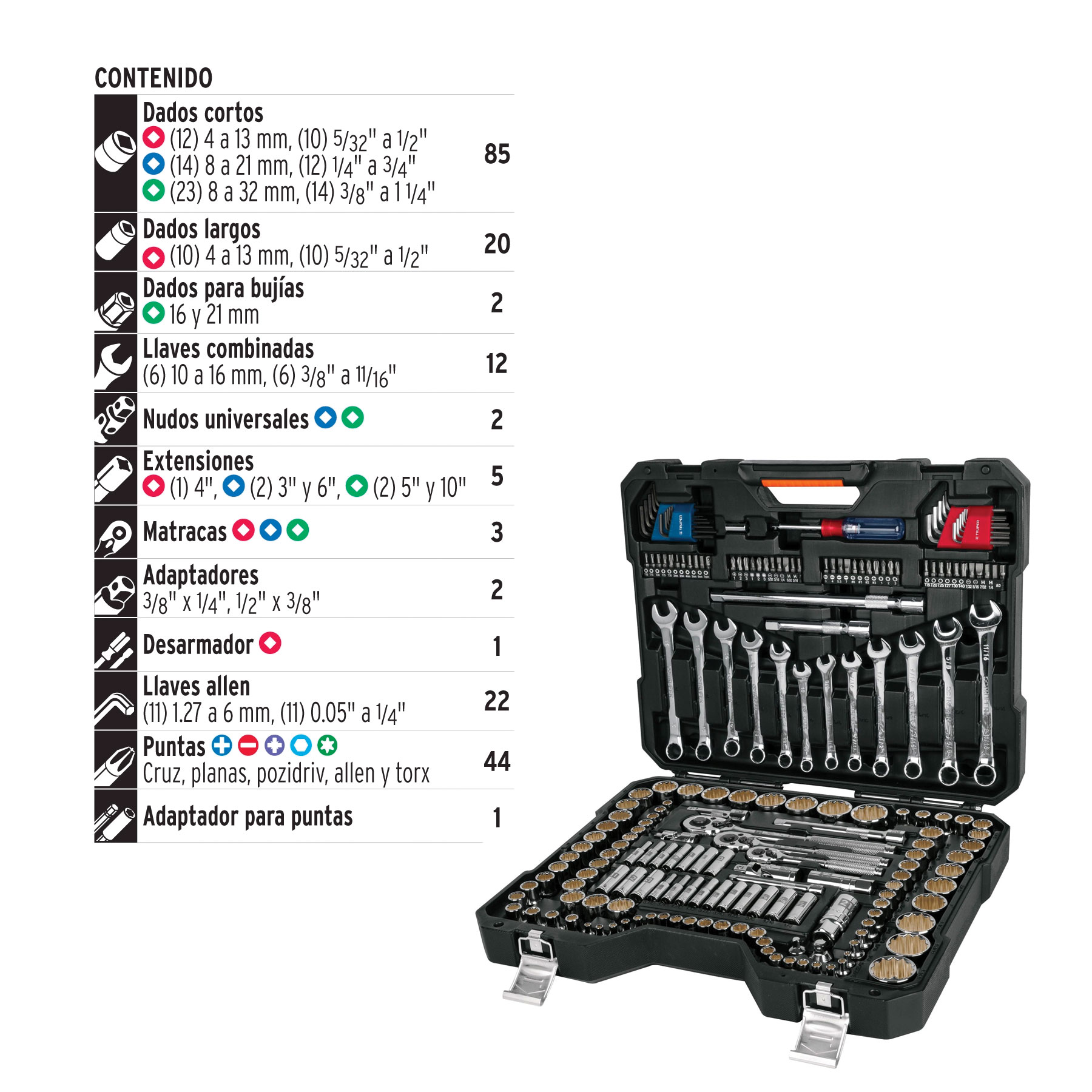 JUEGO 199 HERRAMIENTAS 1/4", 3/8" Y 1/2" STD Y MM P/MECÁNICO TRUPER