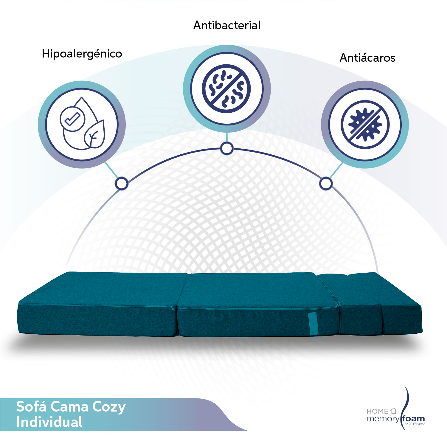 MEMORY FOAM HOME Sofá Cama Individual Cozy Plegable Sofá o Cama Tamaño Individual Color Petroleo Medidas186 x 68 x 14 cm.