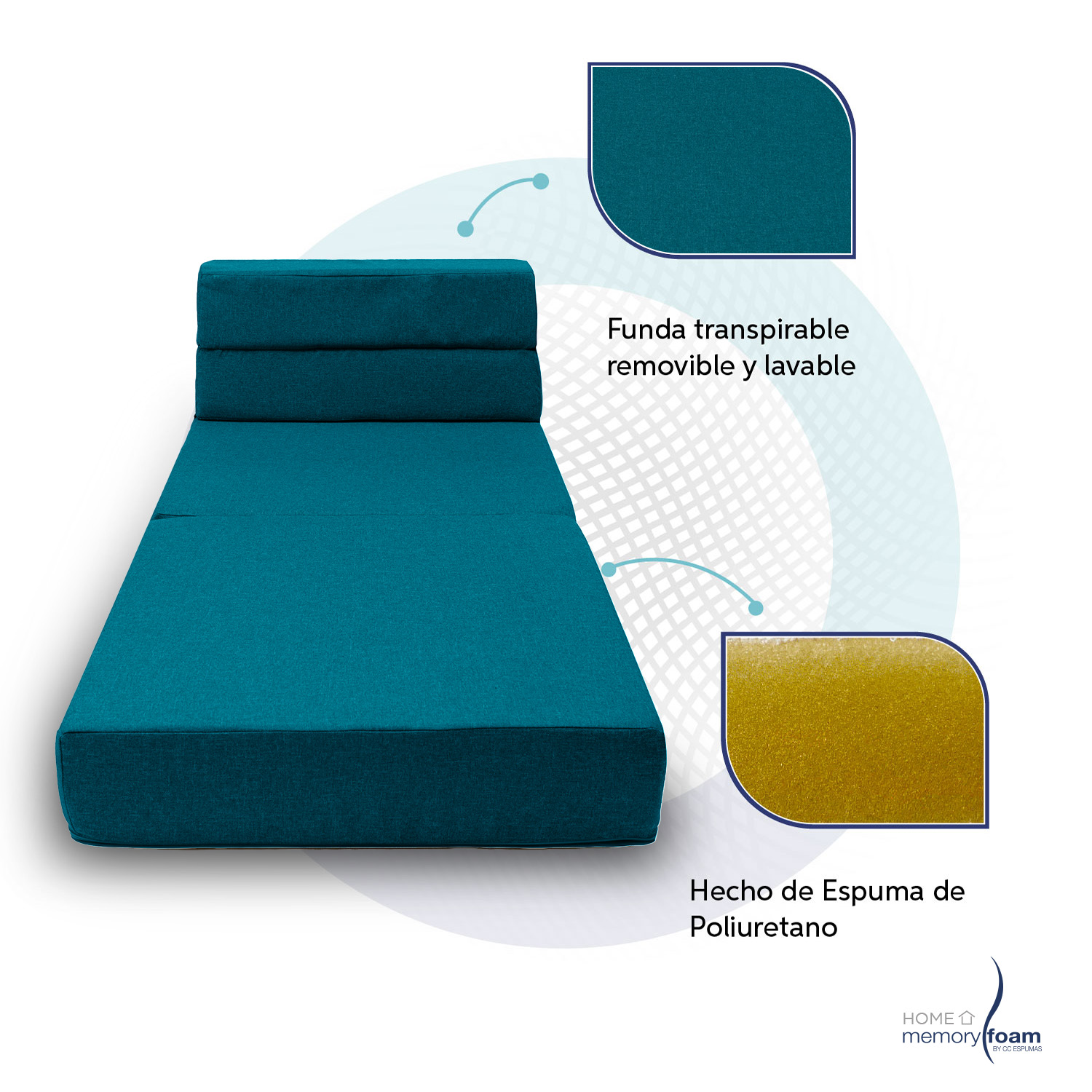 MEMORY FOAM HOME Sofá Cama Individual Cozy Plegable Sofá o Cama Tamaño Individual Color Petroleo Medidas186 x 68 x 14 cm.