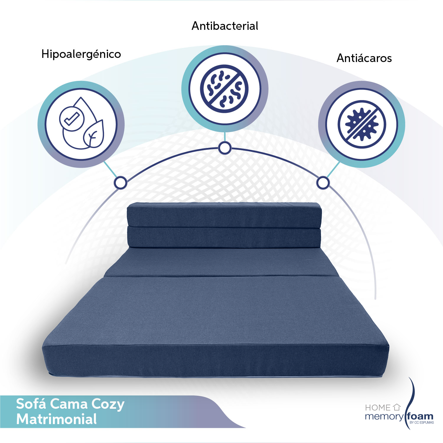 MEMORY FOAM HOME Sofá Cama Matrimonial Cozy Plegable Sofá o Cama Tamaño Matrimonial Color Azul Marino Medidas 186 x 135 x 14 cm.