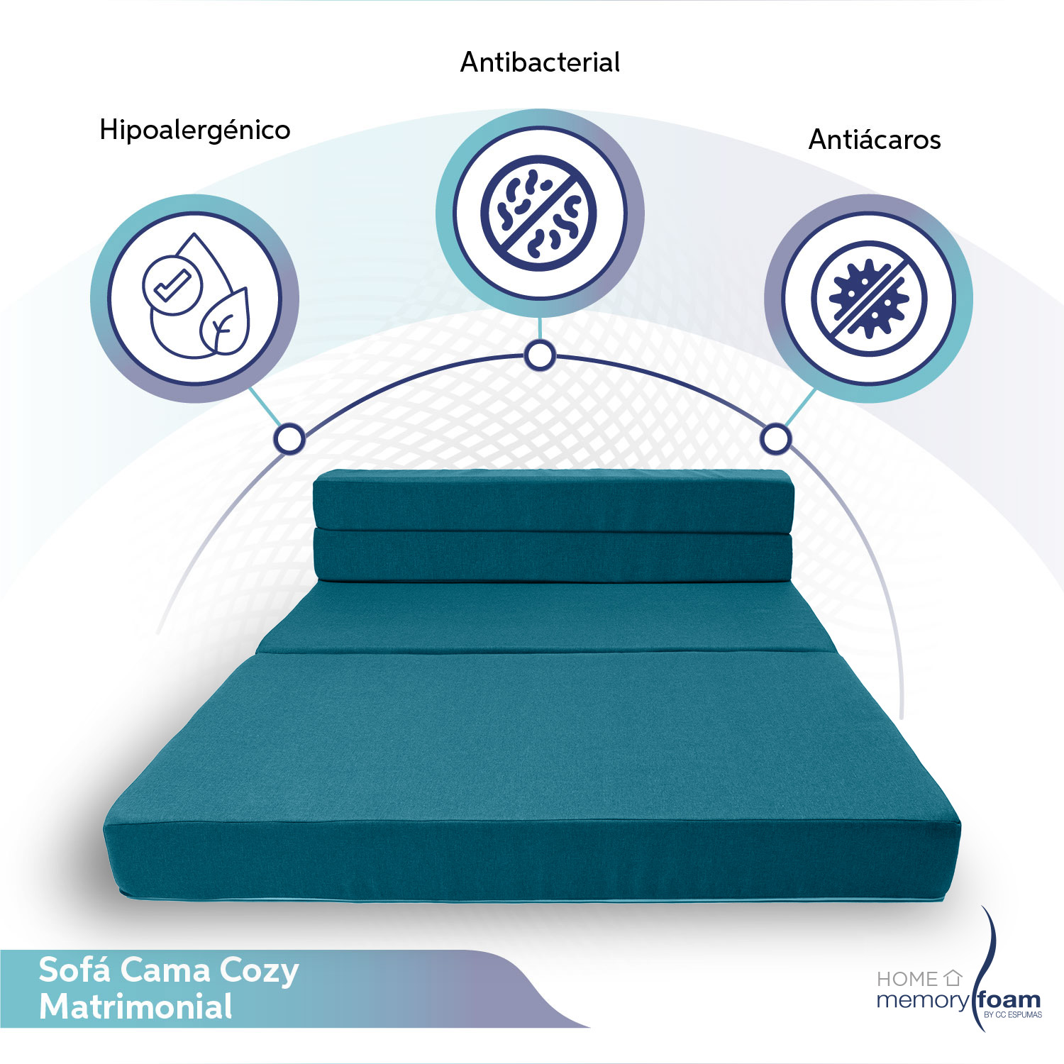 MEMORY FOAM HOME Sofá Cama Matrimonial Cozy Plegable Sofá o Cama Tamaño Matrimonial Color Petróleo Medidas 186 x 135 x 14 cm.